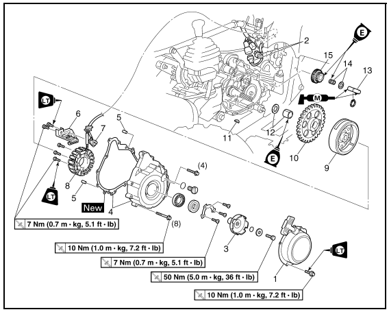 Yamaha YFM 400 Bigbear Kodiak ATV Service Manual-23