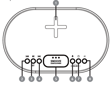 i-box Dawn Bedside Alarm Clock User Manual i-box Dawn Bedside Alarm Clock User Manual-3