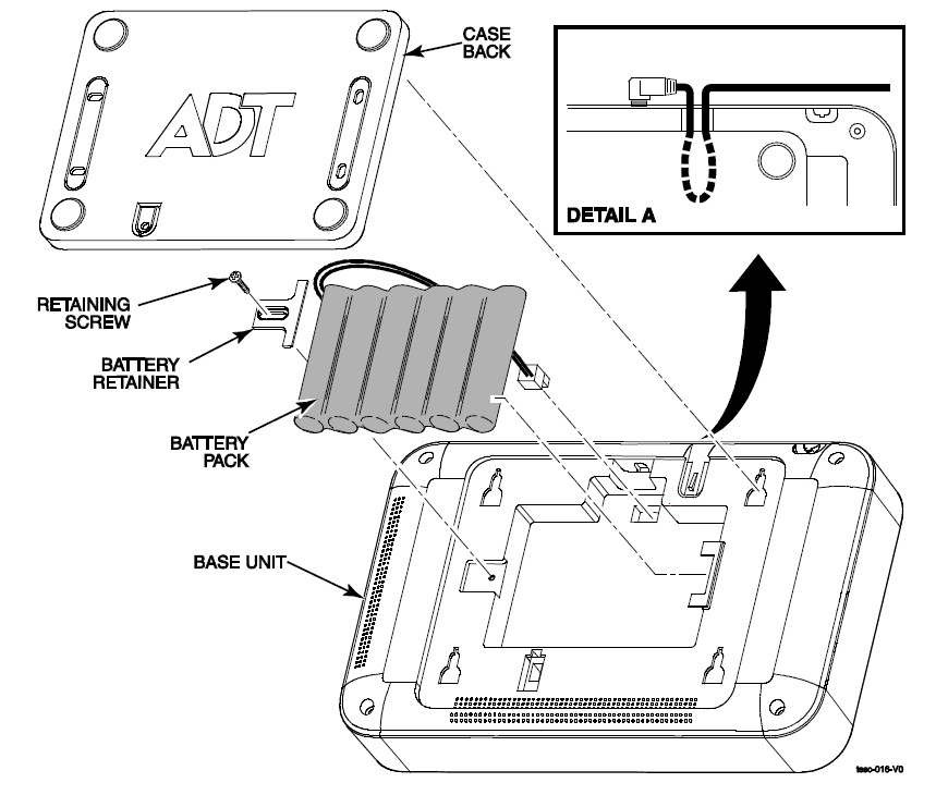 ADT TSSC Base Station Control Unit User Manual