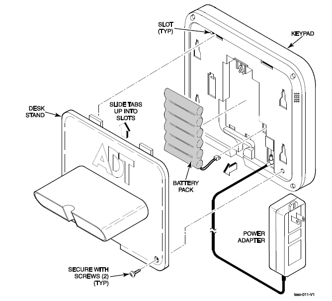 ADT TSSC Base Station Control Unit User Manual-4