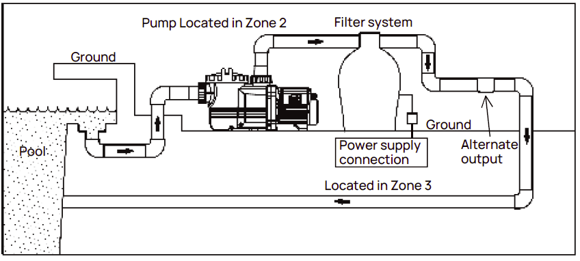 AQUASTRONG 220V Variable Speed Ground Pool Pump Instruction Manual AQUASTRONG 220V Variable Speed Ground Pool Pump Instruction Manual-6