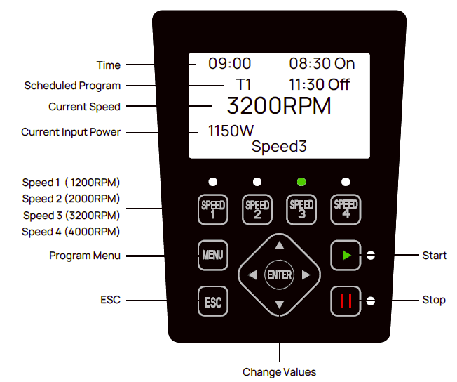 AQUASTRONG 220V Variable Speed Ground Pool Pump Instruction Manual AQUASTRONG 220V Variable Speed Ground Pool Pump Instruction Manual-9