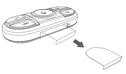 ARTSUN VM-216 Auto Drive Bluetooth FM Transmitter User Guide-3