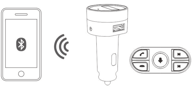 ARTSUN VM-216 Auto Drive Bluetooth FM Transmitter User Guide-4