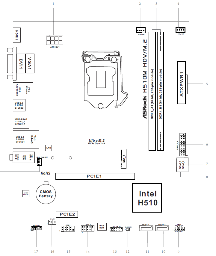 ASRock H510M-HDV Motherboard for Intel 10th-11th Generation CPUs User Manual ASRock H510M-HDV Motherboard for Intel 10th-11th Generation CPUs User Manual-1