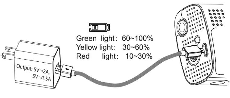 Airmoto Tire Inflator Smart Air Pump 2
