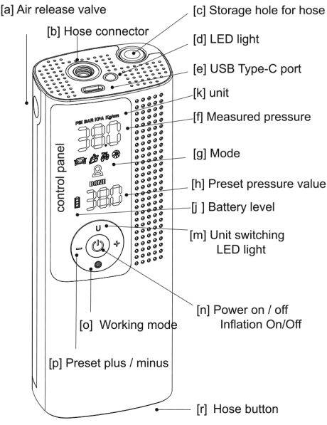 Airmoto ‎BP198 Tire Inflator Portable Air Compressor 1