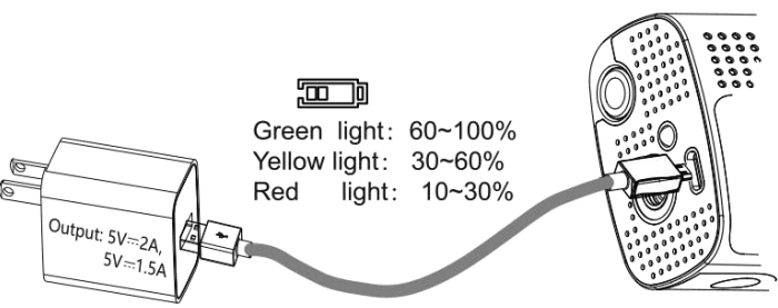 Airmoto ‎BP198 Tire Inflator Portable Air Compressor 2