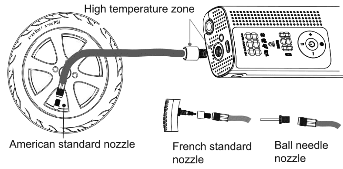 Airmoto ‎BP198 Tire Inflator Portable Air Compressor 5