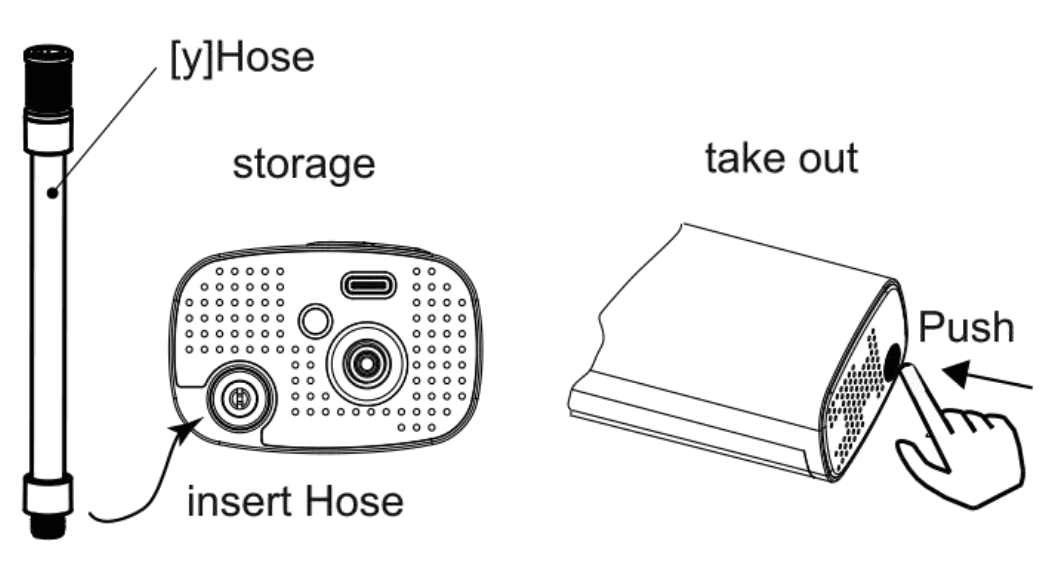 Airmoto ‎BP198 Tire Inflator Portable Air Compressor 7