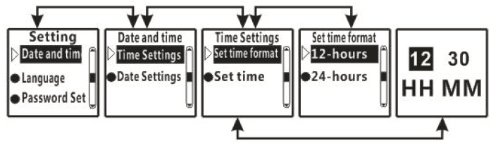 Aiworth E36 Professional Voice Recorder User Manual-15
