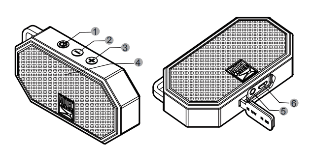 Altec Lansing Mini H2O Bluetooth Speaker 2