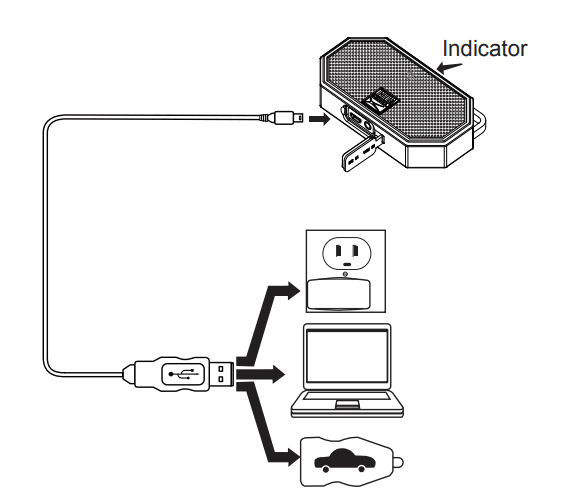 Altec Lansing Mini H2O Bluetooth Speaker 3