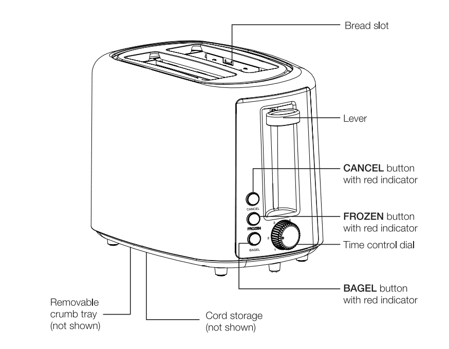 Amazon Basics 2 Slice Extra-Wide Slot Toaster Manual Amazon Basics 2 Slice Extra-Wide Slot Toaster 1