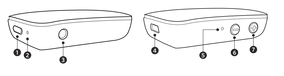 Anker Soundsync A3352 Bluetooth Receiver User Manual Anker Soundsync A3352 Bluetooth Receiver 1