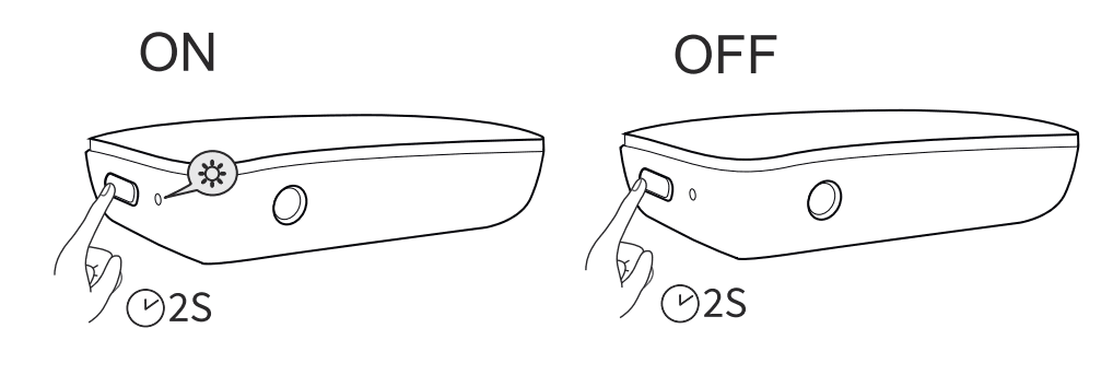 Anker Soundsync A3352 Bluetooth Receiver User Manual Anker Soundsync A3352 Bluetooth Receiver 2