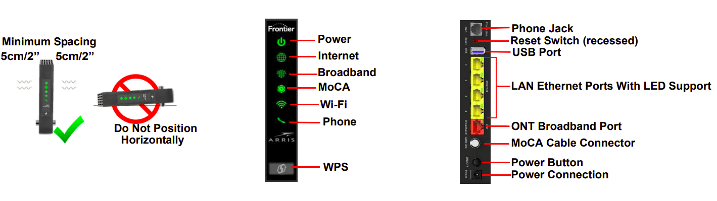 Arris NVG468MQ Frontier WiFi Router User Guide-2