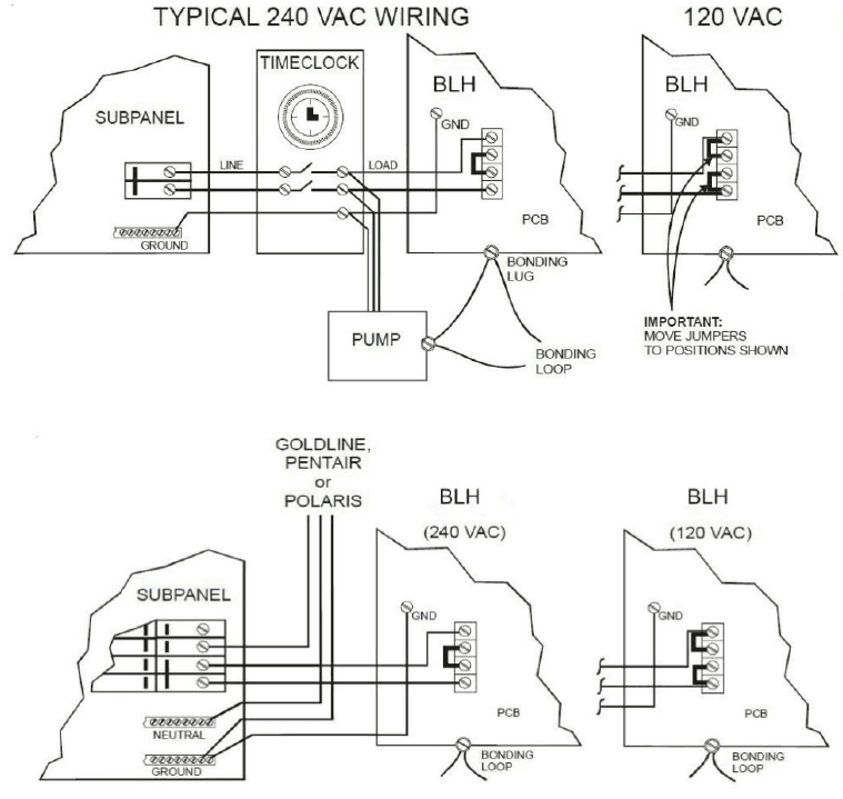 Blueworks BLH Series Saltwater Pool Chlorinator System Installation Manual-5