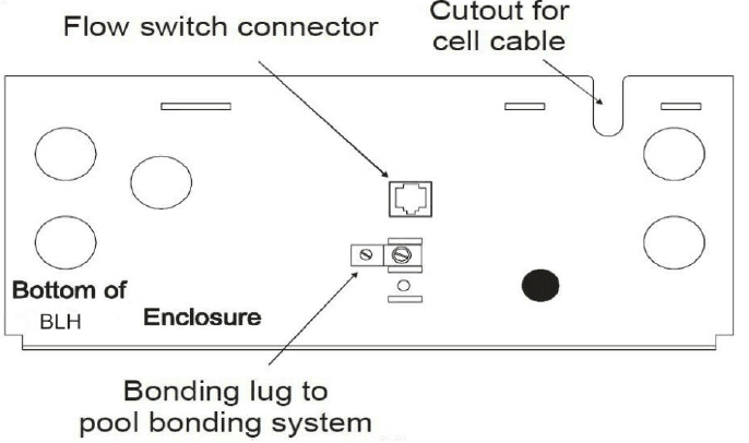 Blueworks BLH Series Saltwater Pool Chlorinator System Installation Manual-6