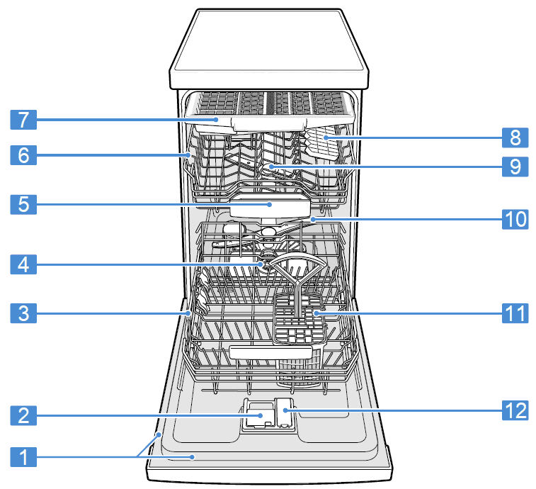 Bosch 300 Series SPE53B55UC Front Control Smart Dishwasher User Manual Bosch 300 Series SPE53B55UC Front Control Smart Dishwasher User Manual-1