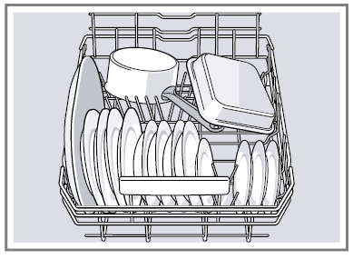 Bosch 300 Series SPE53B55UC Front Control Smart Dishwasher User Manual Bosch 300 Series SPE53B55UC Front Control Smart Dishwasher User Manual-8