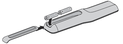 Bose CineMate 15 Home Theater Speaker-11