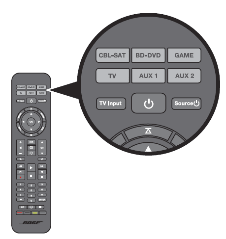 Bose CineMate 15 Home Theater Speaker-12