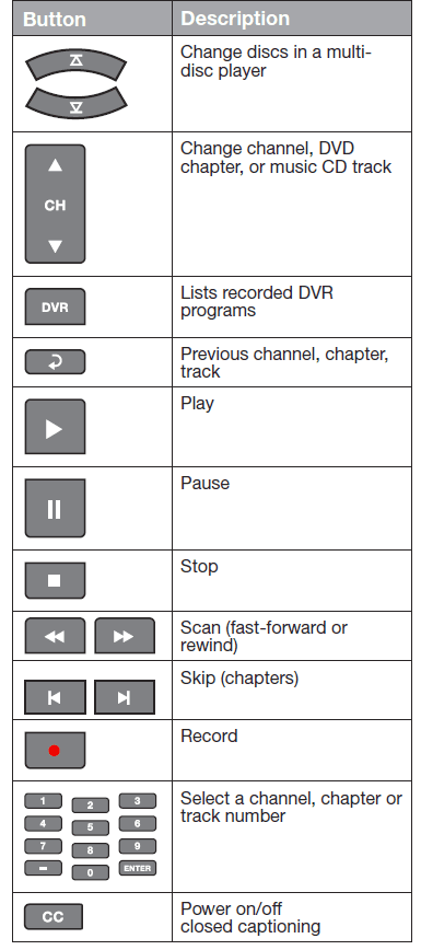 Bose CineMate 15 Home Theater Speaker-14