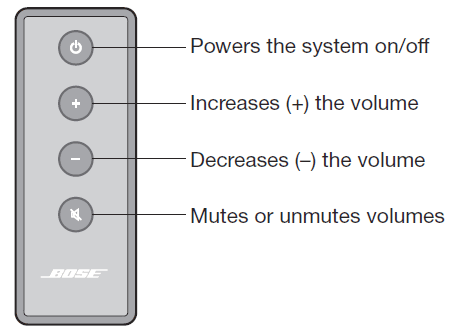 Bose CineMate 15 Home Theater Speaker-17