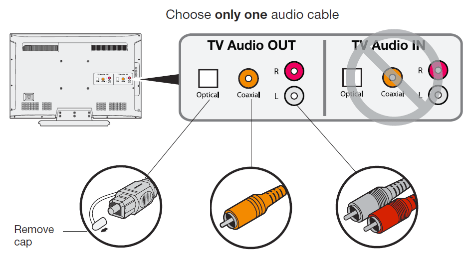 Bose CineMate 15 Home Theater Speaker-5