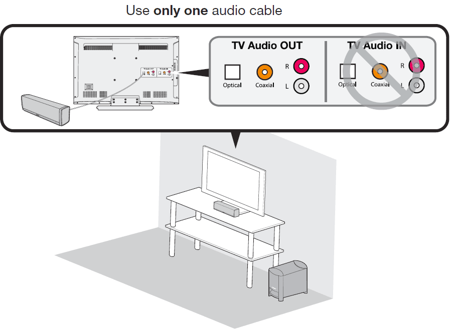 Bose CineMate 15 Home Theater Speaker-6