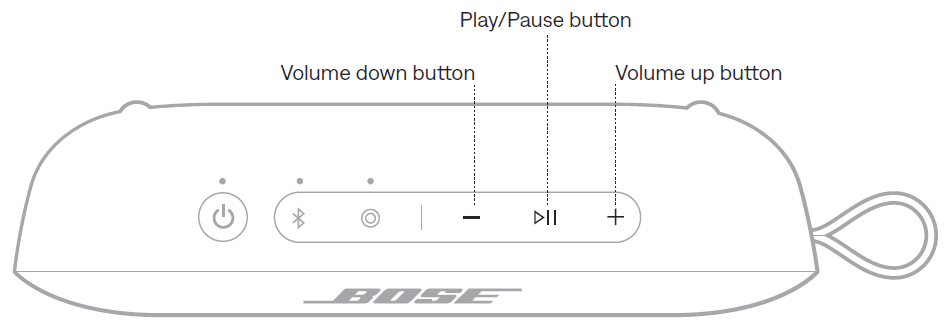Bose SoundLink Flex Portable Speaker 2nd Gen User Manual Bose SoundLink Flex Portable Speaker 2nd Gen User Manual-5