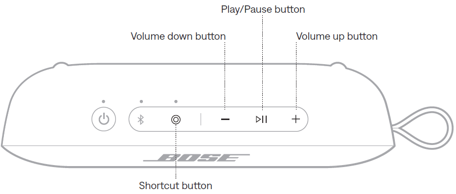 Bose SoundLink Flex Portable Speaker 2nd Gen User Manual Bose SoundLink Flex Portable Speaker 2nd Gen User Manual-6