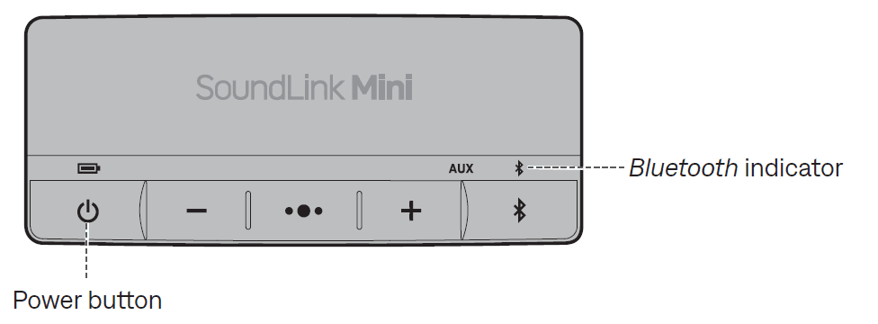 Bose SoundLink Mini II Special Edition Bluetooth Speaker 4