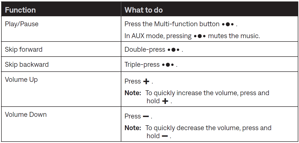 Bose SoundLink Mini II Special Edition Bluetooth Speaker 6