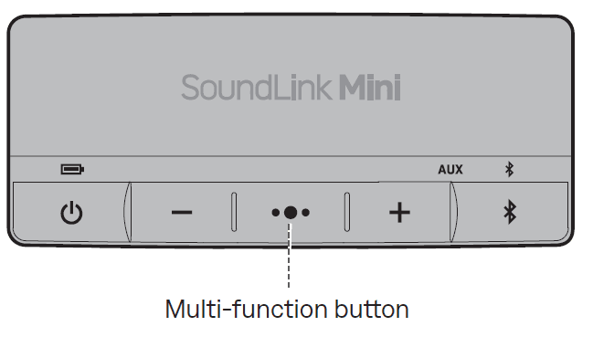 Bose SoundLink Mini II Special Edition Bluetooth Speaker 7