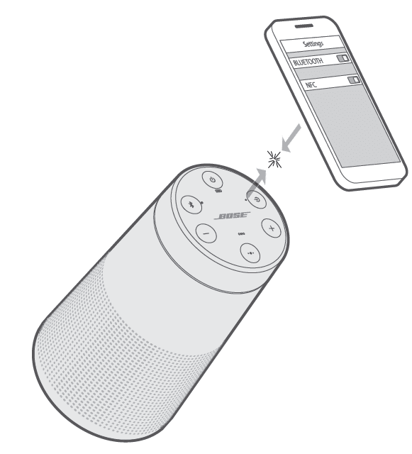 Bose SoundLink Revolve II Bluetooth Speaker User Guide Bose SoundLink Revolve II Bluetooth Speaker User Guide-3