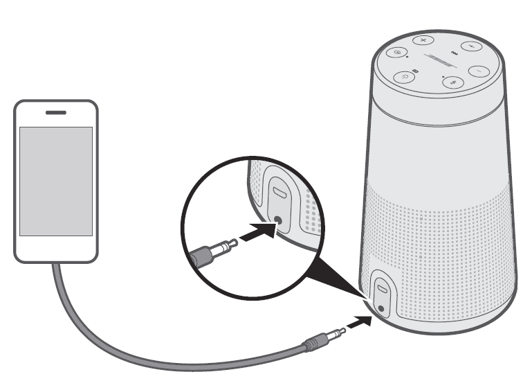 Bose SoundLink Revolve II Bluetooth Speaker User Guide Bose SoundLink Revolve II Bluetooth Speaker User Guide-4