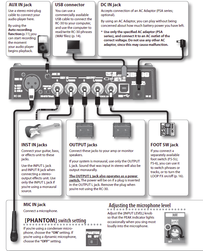 Boss RC-30 Dual Track Loop Station User Manual-2