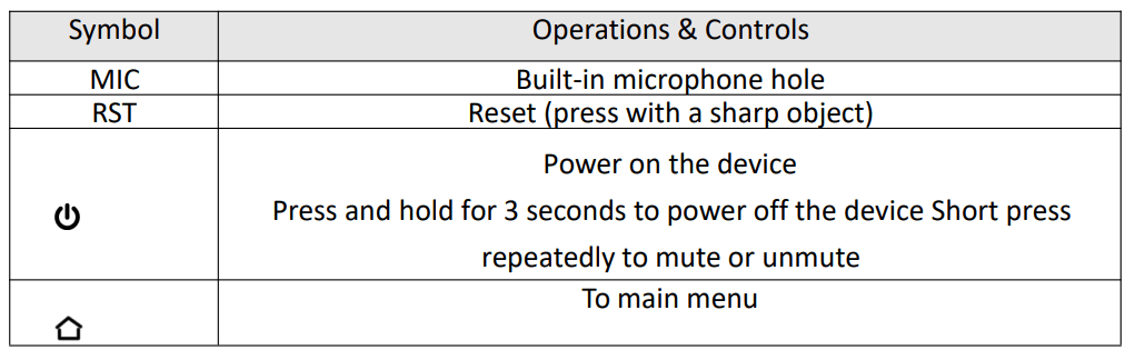 CAMECHO SHA16 Android Auto Car Multimedia Stereo 11