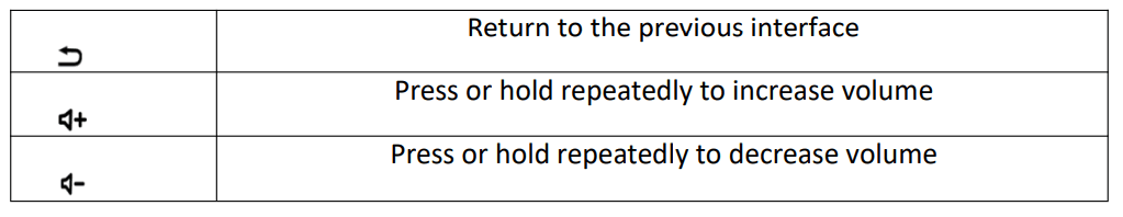 CAMECHO SHA16 Android Auto Car Multimedia Stereo 12