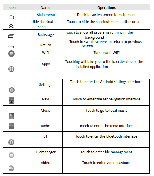 CAMECHO SHA16 Android Auto Car Multimedia Stereo 17