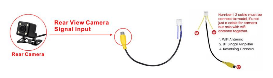 CAMECHO SHA16 Android Auto Car Multimedia Stereo 5