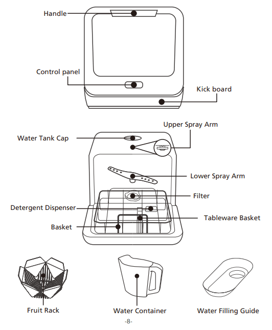 COMFEE CDC17P0ABB Portable Mini Countertop Dishwasher 1