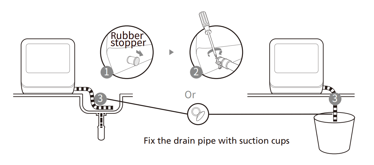 COMFEE CDC17P0ABB Portable Mini Countertop Dishwasher 15