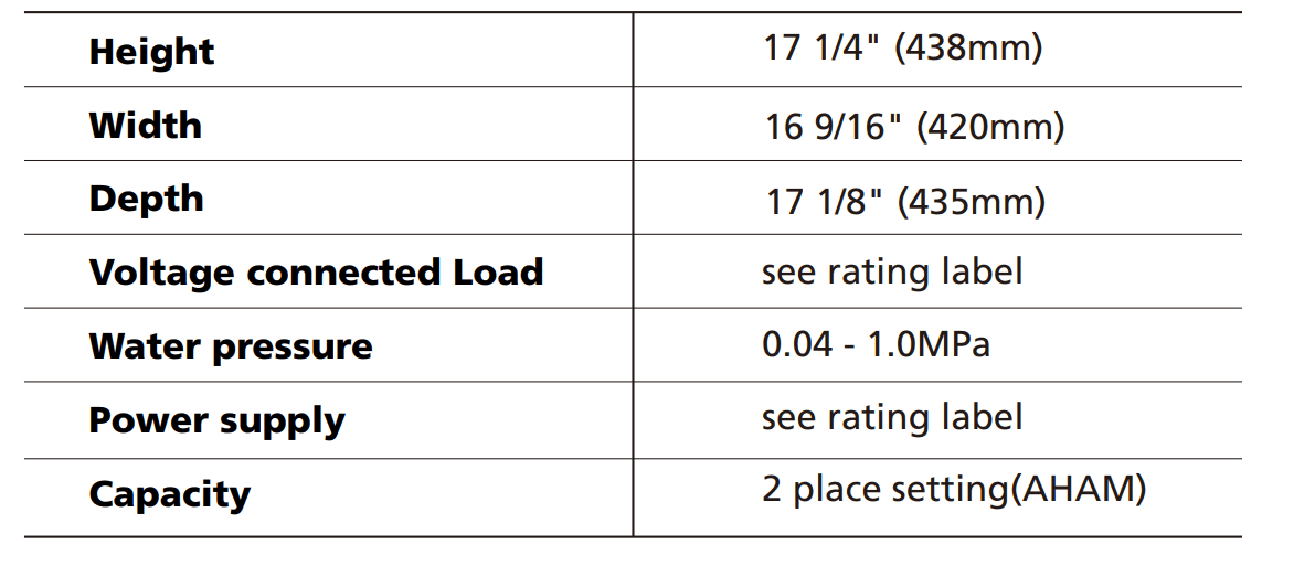 COMFEE CDC17P0ABB Portable Mini Countertop Dishwasher 17