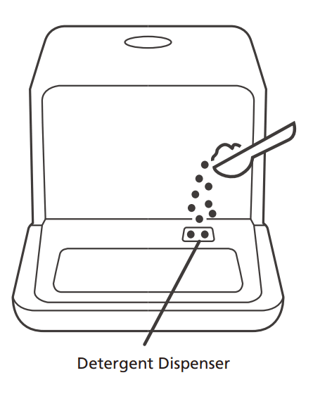 COMFEE CDC17P0ABB Portable Mini Countertop Dishwasher 7
