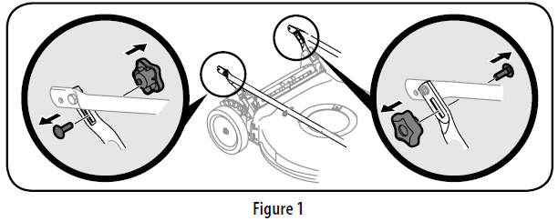 CRAFTSMAN M230 FWD Gas Self-Propelled Lawn Mower User Manual CRAFTSMAN M230 FWD Gas Self-Propelled Lawn Mower User Manual-1