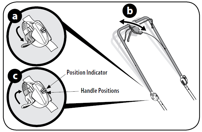 CRAFTSMAN M230 FWD Gas Self-Propelled Lawn Mower User Manual CRAFTSMAN M230 FWD Gas Self-Propelled Lawn Mower User Manual-10
