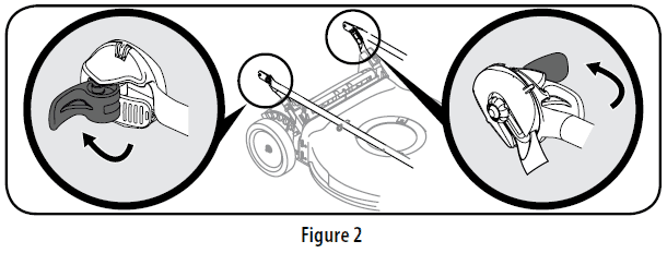 CRAFTSMAN M230 FWD Gas Self-Propelled Lawn Mower User Manual CRAFTSMAN M230 FWD Gas Self-Propelled Lawn Mower User Manual-2